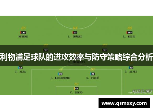 利物浦足球队的进攻效率与防守策略综合分析