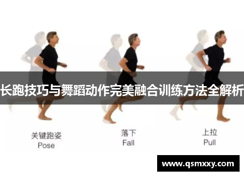 长跑技巧与舞蹈动作完美融合训练方法全解析