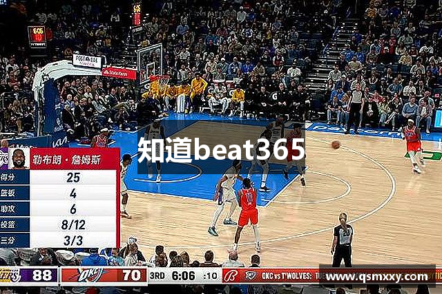 知道beat365